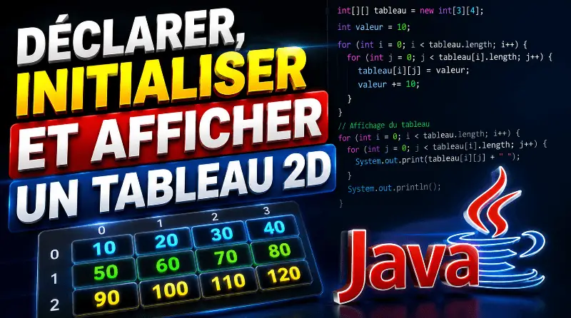 comment-declarer-initialiser-et-afficher-un-tableau-a-deux-dimensions-java