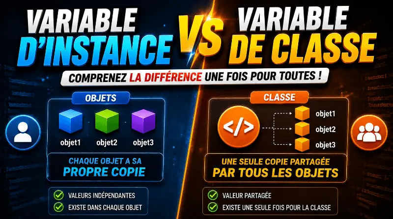 difference-entre-variable-dinstance-et-variable-de-classe-en-java