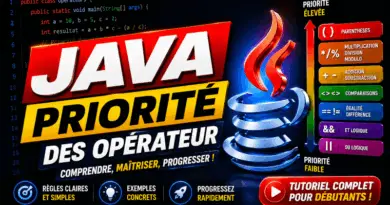 priorite-des-operateurs-java