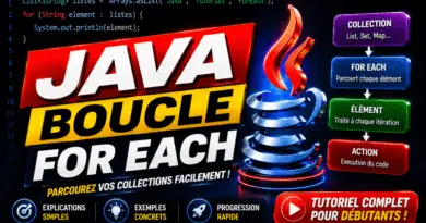 boucle-for-each-java