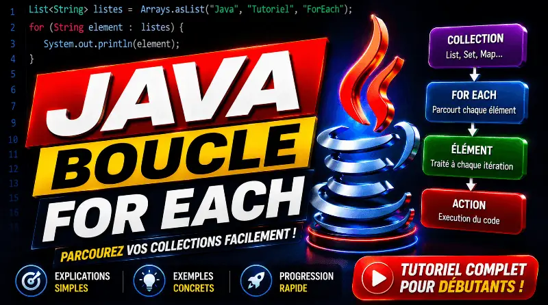 boucle-for-each-java
