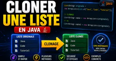 cloner-copier-une-liste-en-java