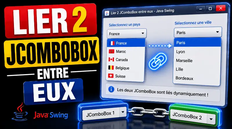 comment-lier-deux-jcombobox-entre-eux-swing-java