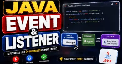 event-et-listener-en-java