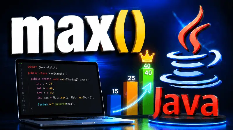 la-methode-max-en-java-les-collections