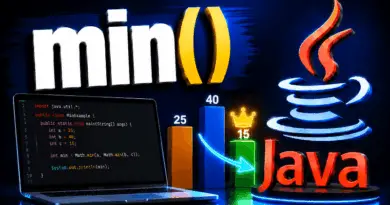 la-methode-min-en-java-les-collections