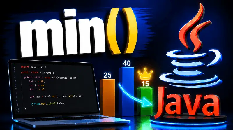 la-methode-min-en-java-les-collections