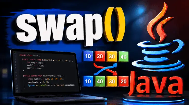 La méthode swap() en Java - Les collections - WayToLearnX