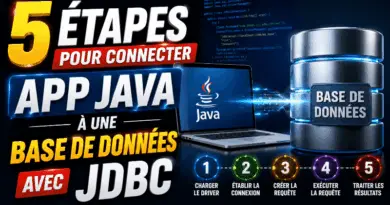 5-etapes-pour-connecter-une-application-java-a-une-base-de-donnees-a-laide-de-jdbc