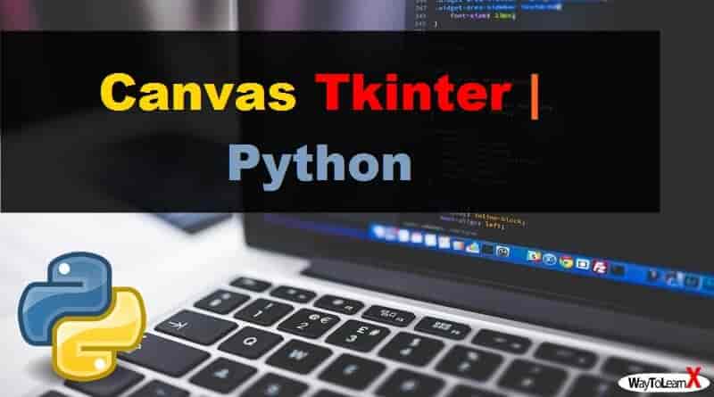 Canvas Tkinter Python