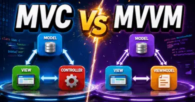 difference-entre-mvc-et-mvvm