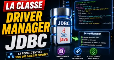 la-classe-drivermanager-jdbc-java