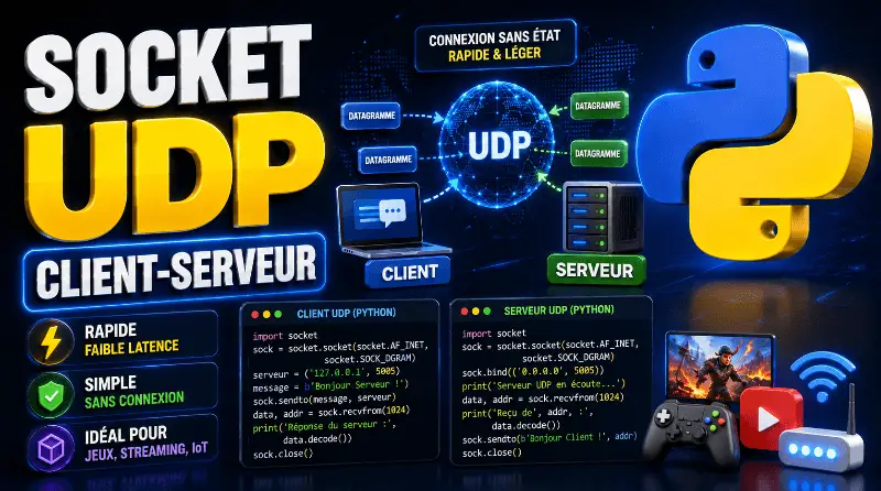 socket-udp-client-serveur-avec-python