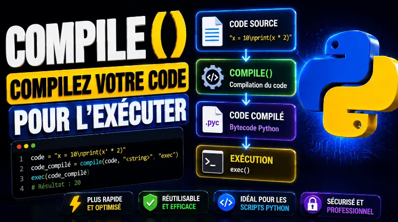 fonction-compile-python
