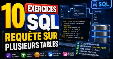10-exercices-sur-les-requetes-sql-corrige-requete-sur-plusieurs-tables