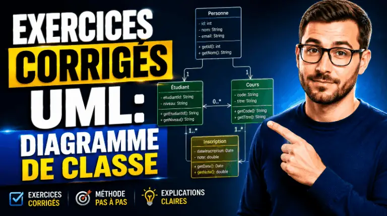 Exercices Corrigés UML: Diagramme De Classe - WayToLearnX