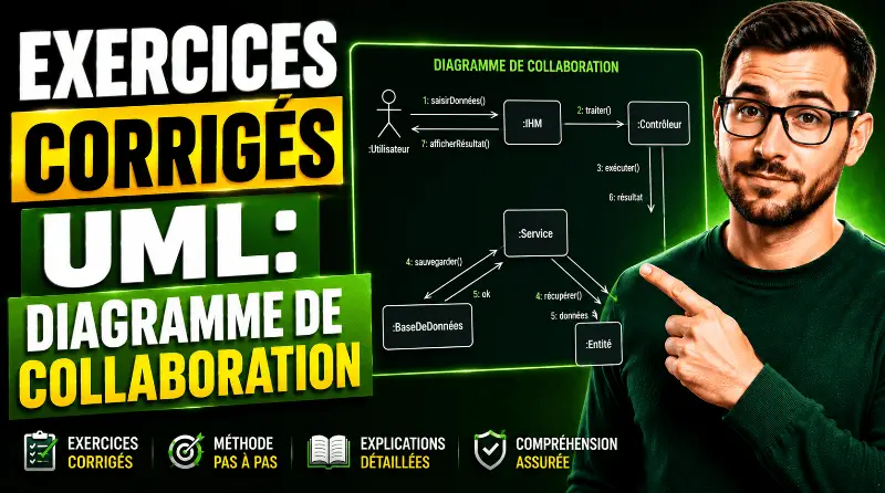 exercices-corriges-uml-diagramme-de-collaboration