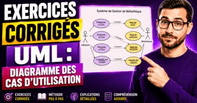 exercices-corriges-uml-diagramme-des-cas-dutilisation