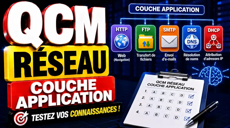 qcm-reseau-couche-application