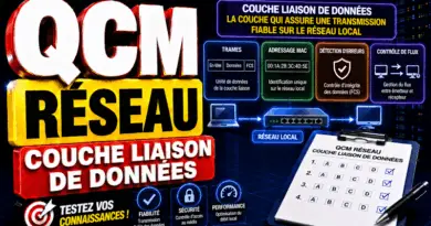 qcm-reseau-couche-liaison-de-donnees