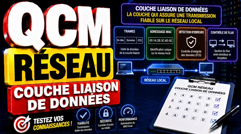 qcm-reseau-couche-liaison-de-donnees