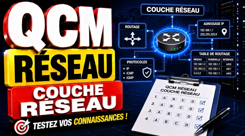 qcm-reseau-couche-reseau