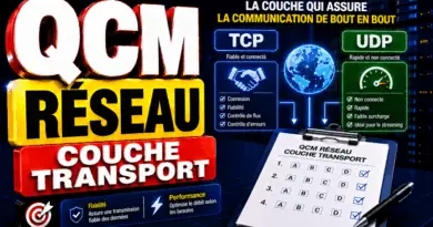 qcm-reseau-couche-transport