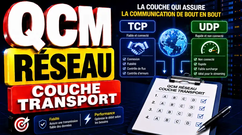 qcm-reseau-couche-transport