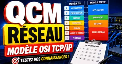 qcm-reseau-modele-osi-et-tcp-ip