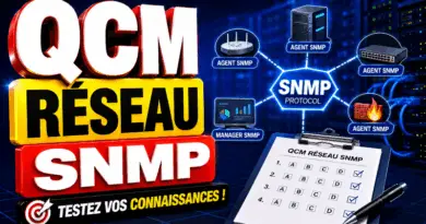 qcm-reseau-snmp