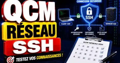 qcm-reseau-ssh