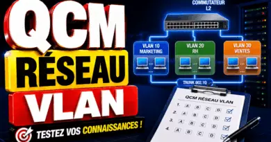 qcm-reseau-vlan