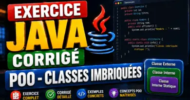 exercice-java-corrige-poo-classes-imbriquees