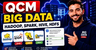 qcm-sur-big-data-corrige-hadoop