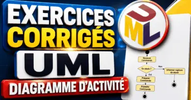 exercices-corriges-uml-diagramme-dactivite