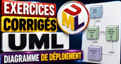 exercices-uml-corriges-deploiement-reseau