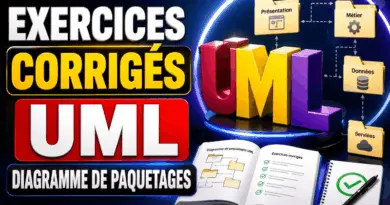 exercices-uml-corriges-en-diagrammes-de-paquetages
