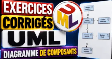 exercices-uml-diagramme-de-composants